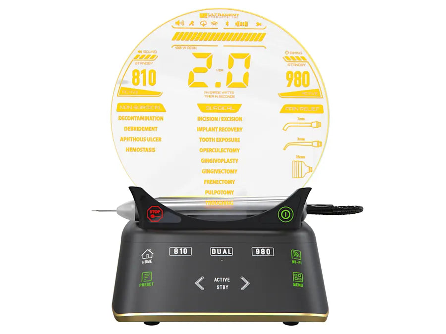 Gemini EVO™ Laser 810 + 980 Diode Laser