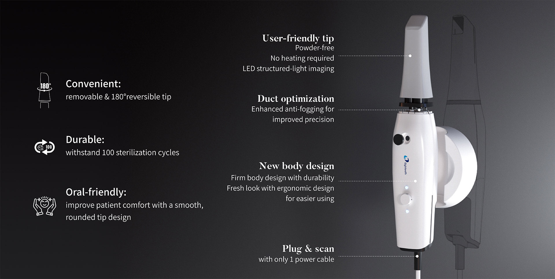 Helios 680 scanner