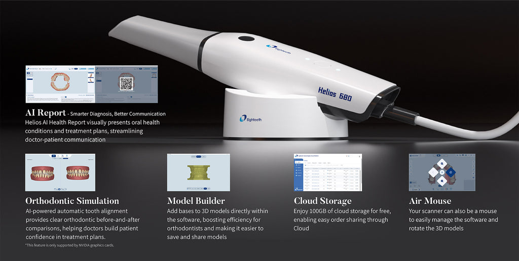 Helios 680 scanner