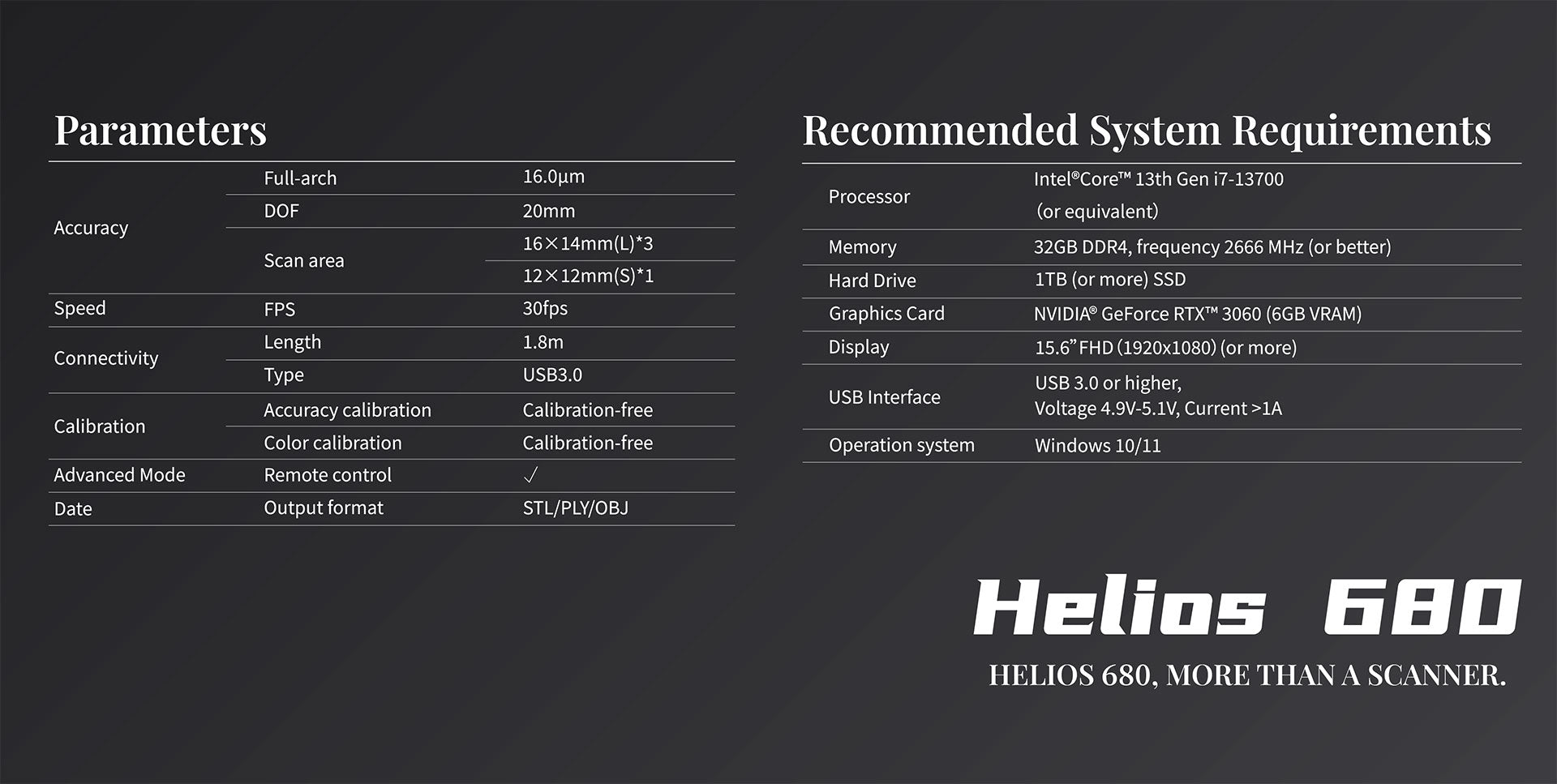 Helios 680 scanner