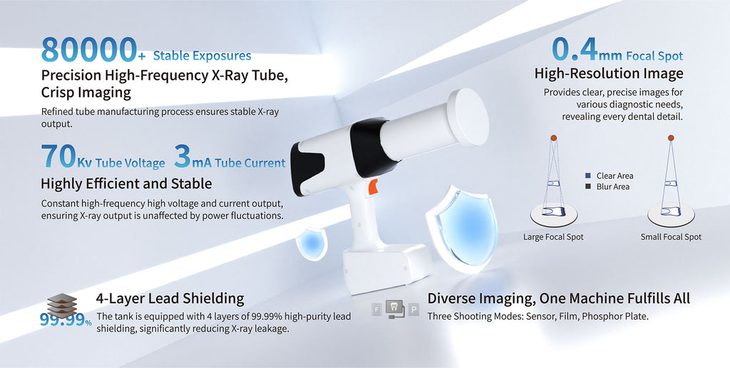 Hyperlight M x ray portable
