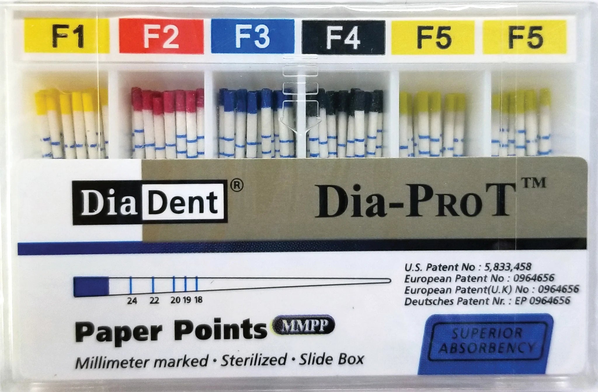 Paper Point | DIADENT
