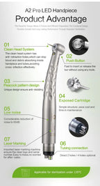 Apple A2 pro turbine led
