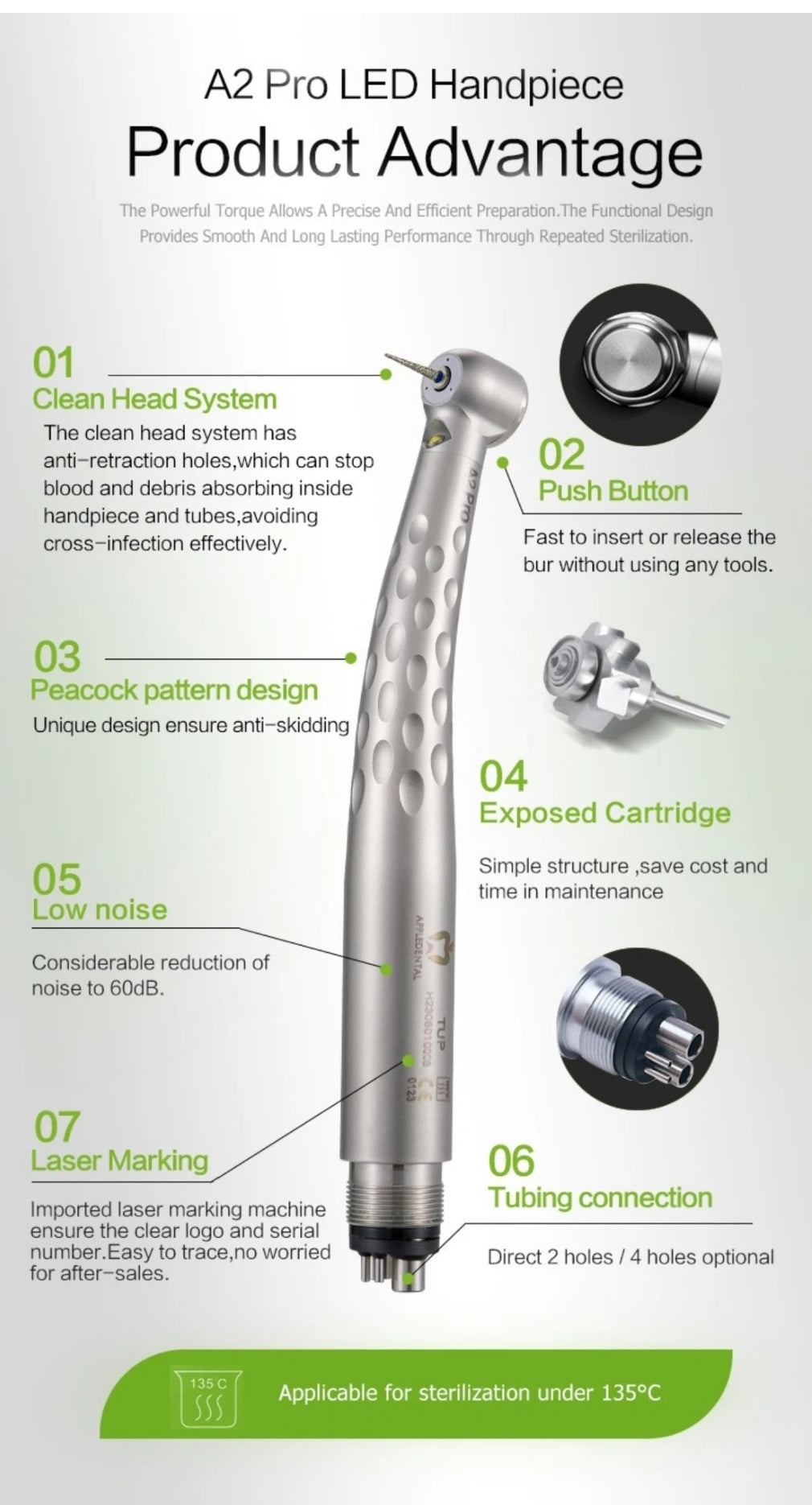 Apple A2 pro turbine led