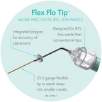 NeoSEALER Flo