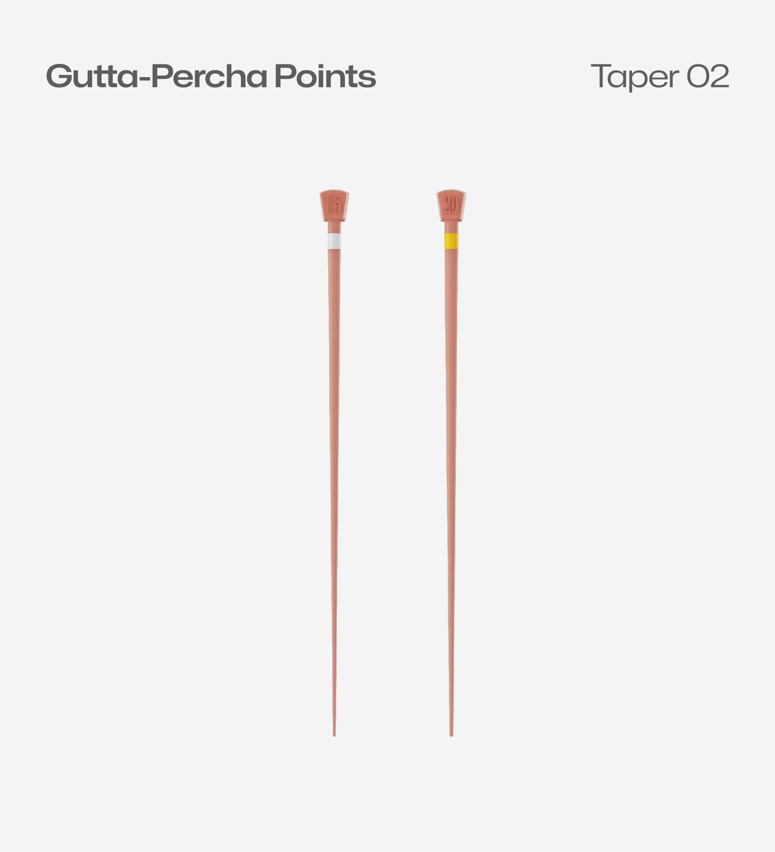 Perfect Endo GUTTA PERCHA Marked TAPER