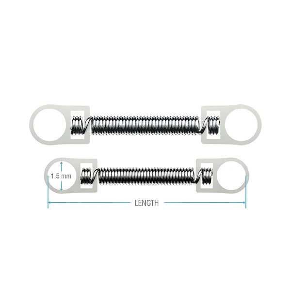 Closed NiTi w/ Eyelets| IOS