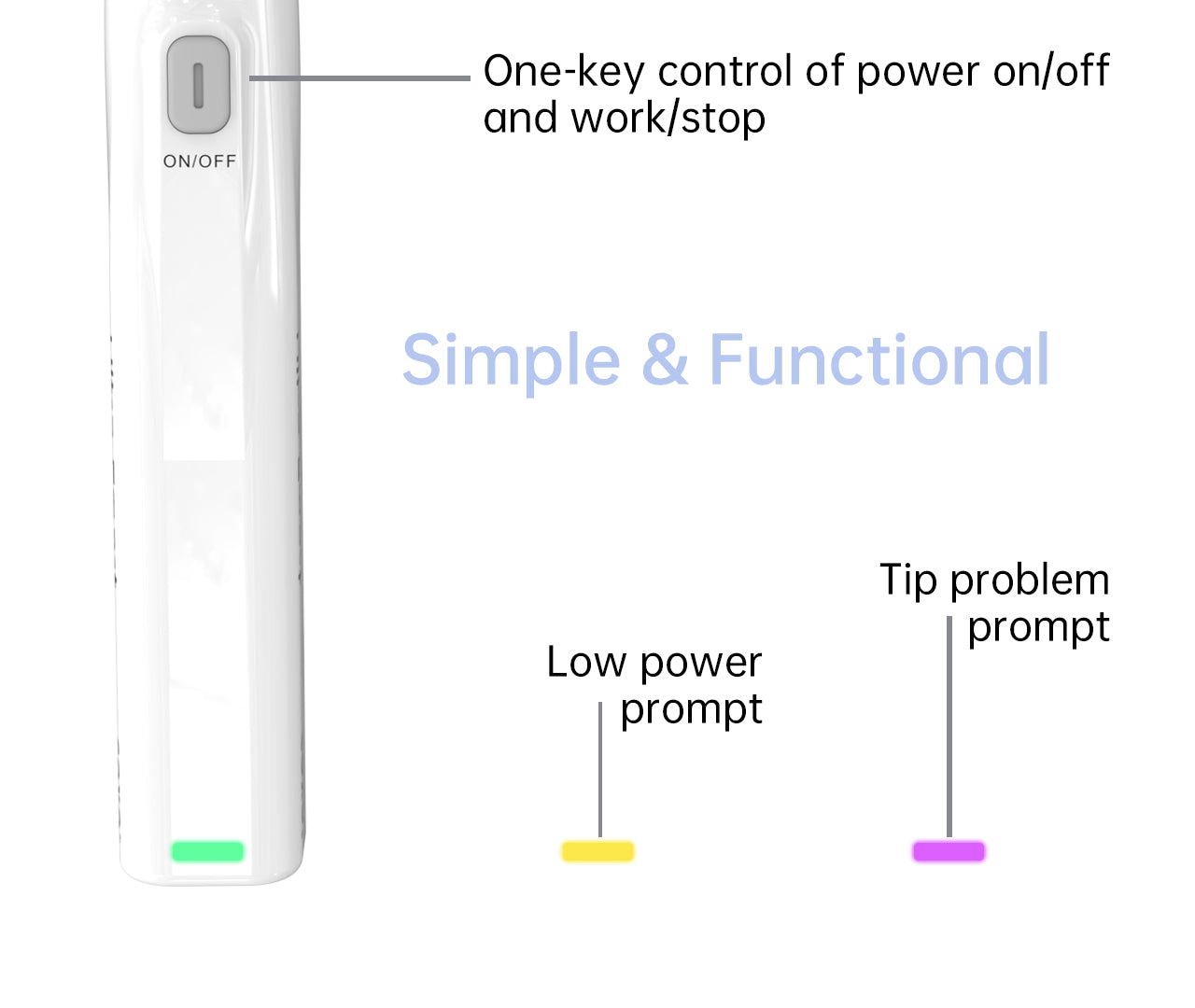 ULTRA SMART Endo Ultrasonic Activator