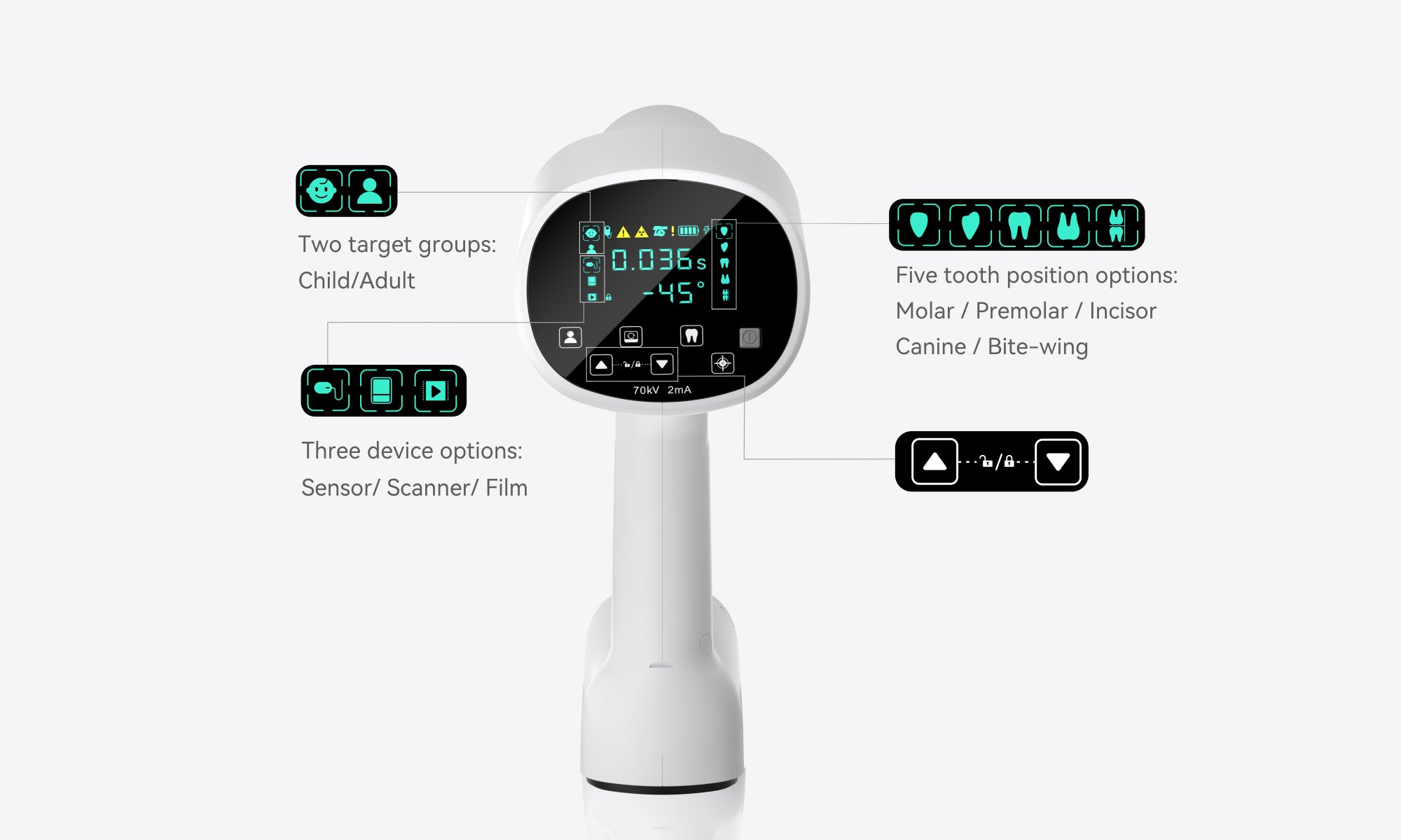 Mini ray Portable x-ray