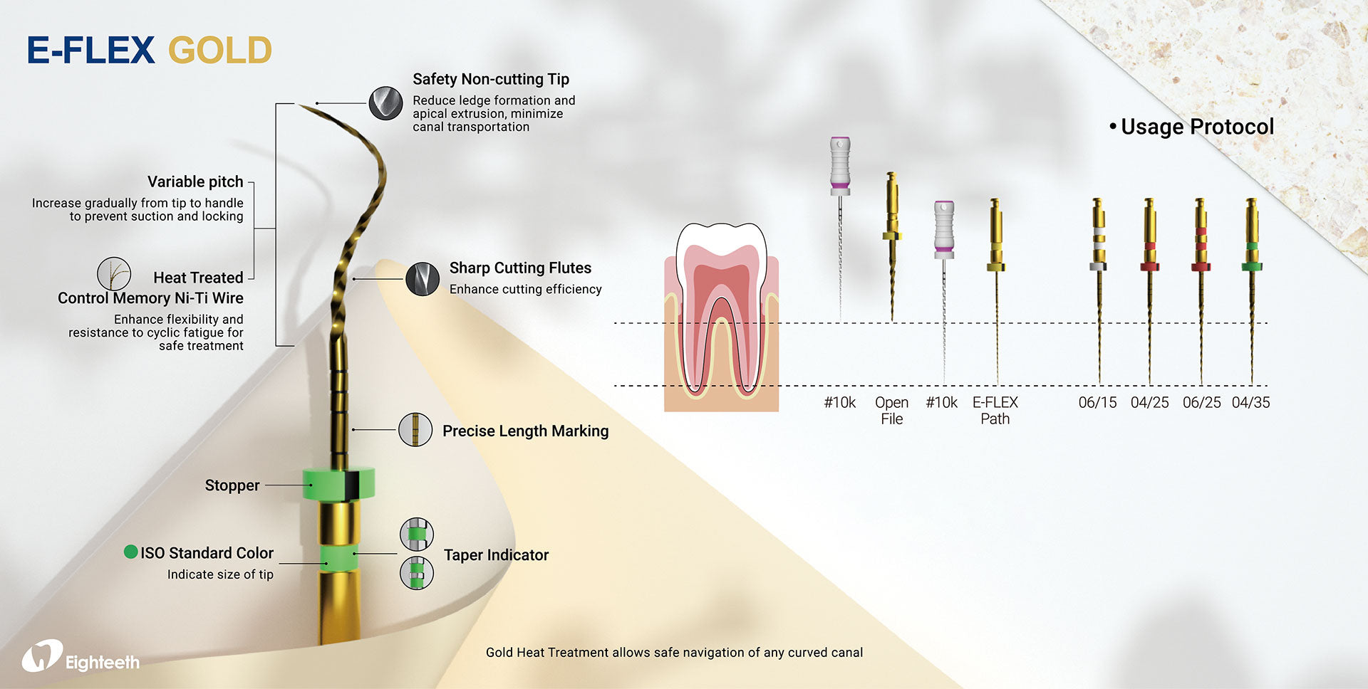 E flex Gold assorted
