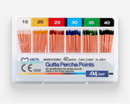Gutta Percha Points | META