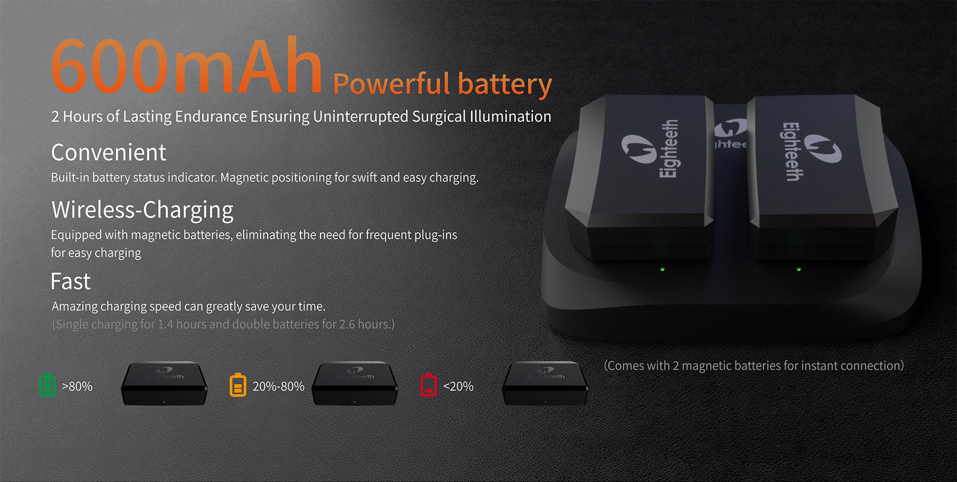 Wireless Z+ headlight | EIGHTEETH