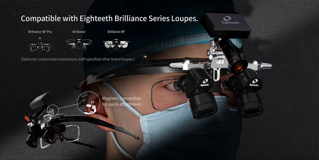 Wireless Z+ headlight | EIGHTEETH