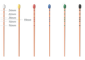 Gutta Percha Points | META