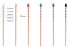 Gutta Percha Points | META