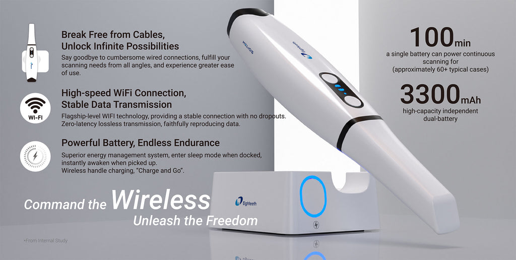 Helios 700 wireless scanner