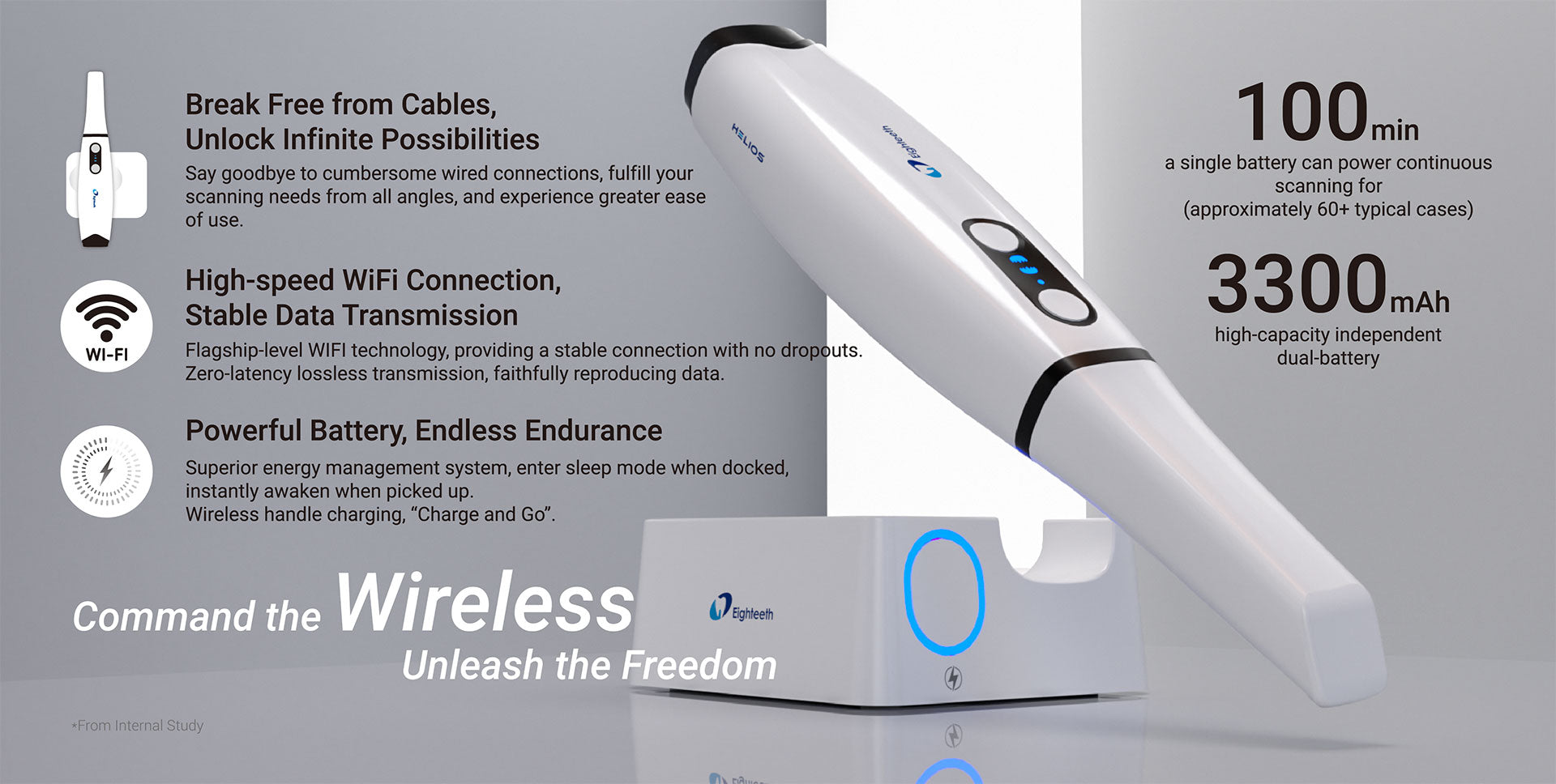 Helios 700 wireless scanner