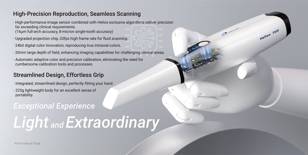 Helios 700 wireless scanner