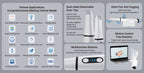 Helios 700 wireless scanner