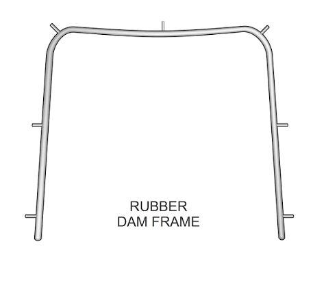 RUBBER DAM FRAME