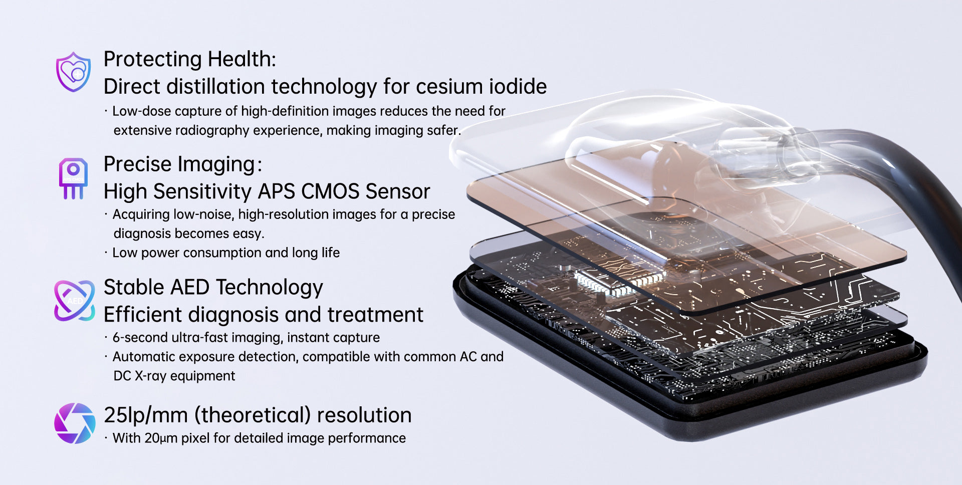Sensor nanopix M-1.5