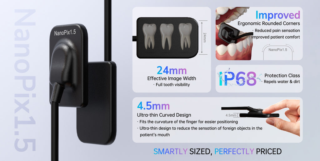 Sensor nanopix M-1.5