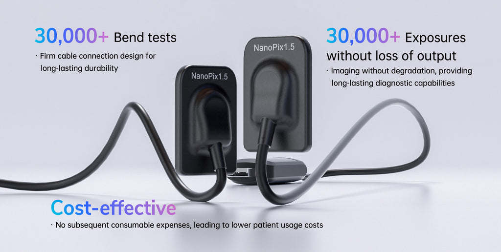 Sensor nanopix M-1.5