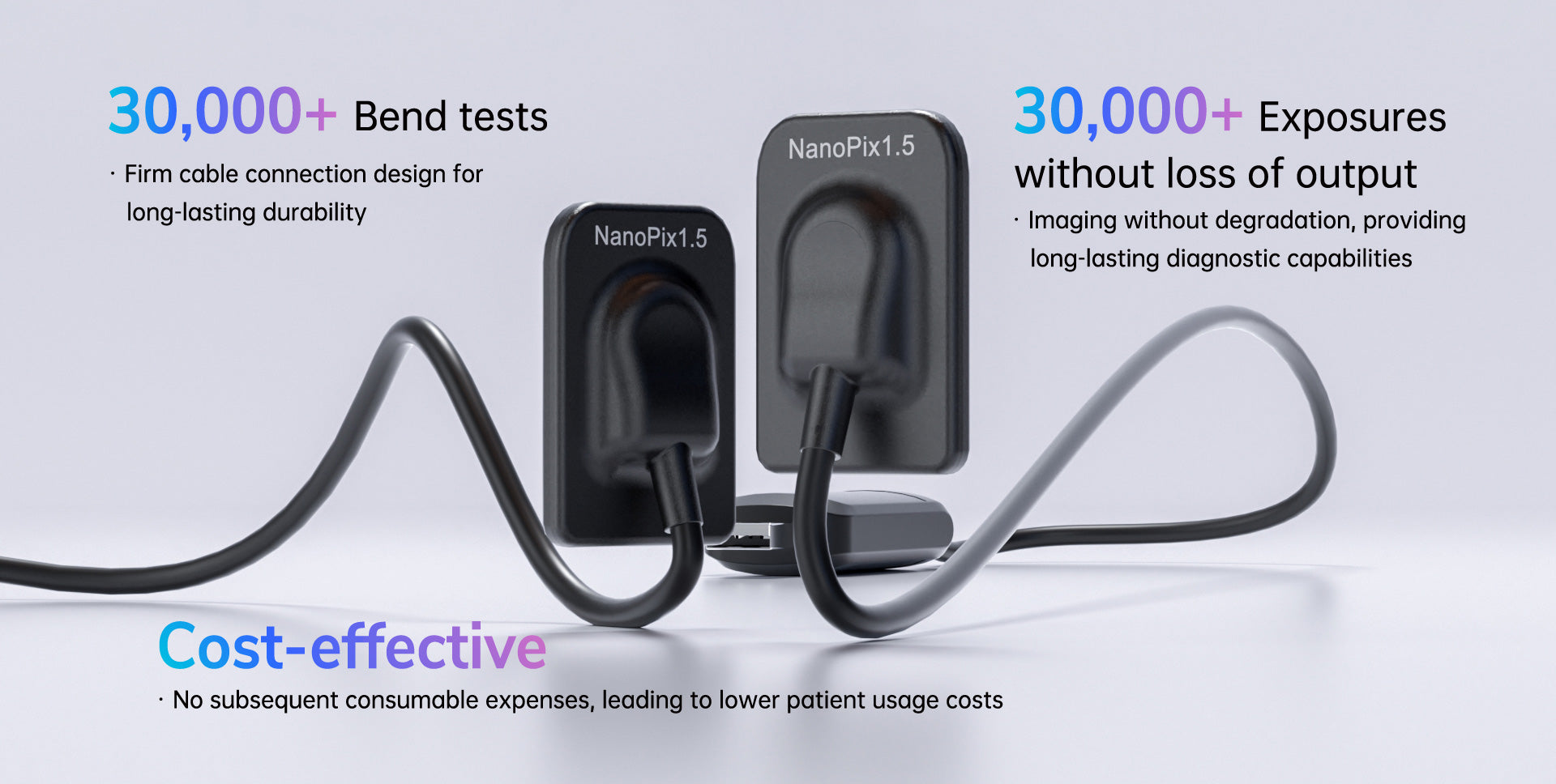Sensor nanopix M-1.5