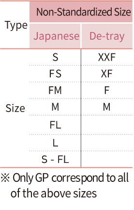 ABSORBENT PAPER POINTS | SUREDENT