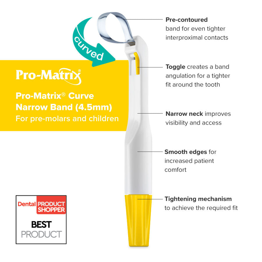 Pro-Matrix® Disposable Matrix System