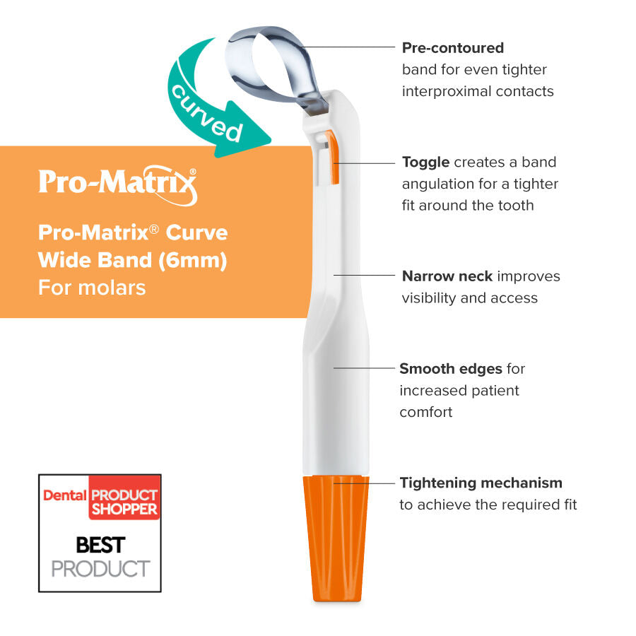 Pro-Matrix® Disposable Matrix System
