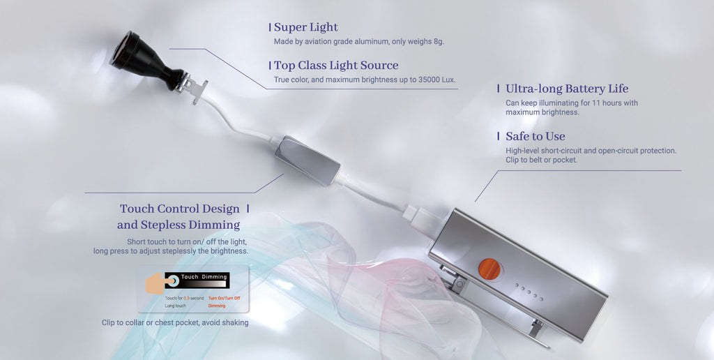 Lux-sft head light