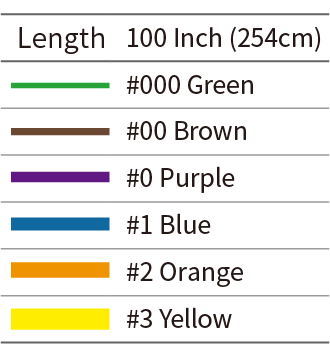 SURE-CORD®PLUS | SUREDENT