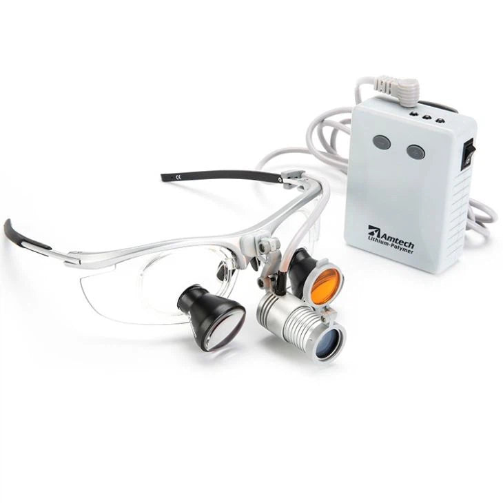 Surgical Headlight / Headlamp