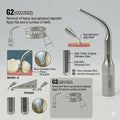 G2 tips