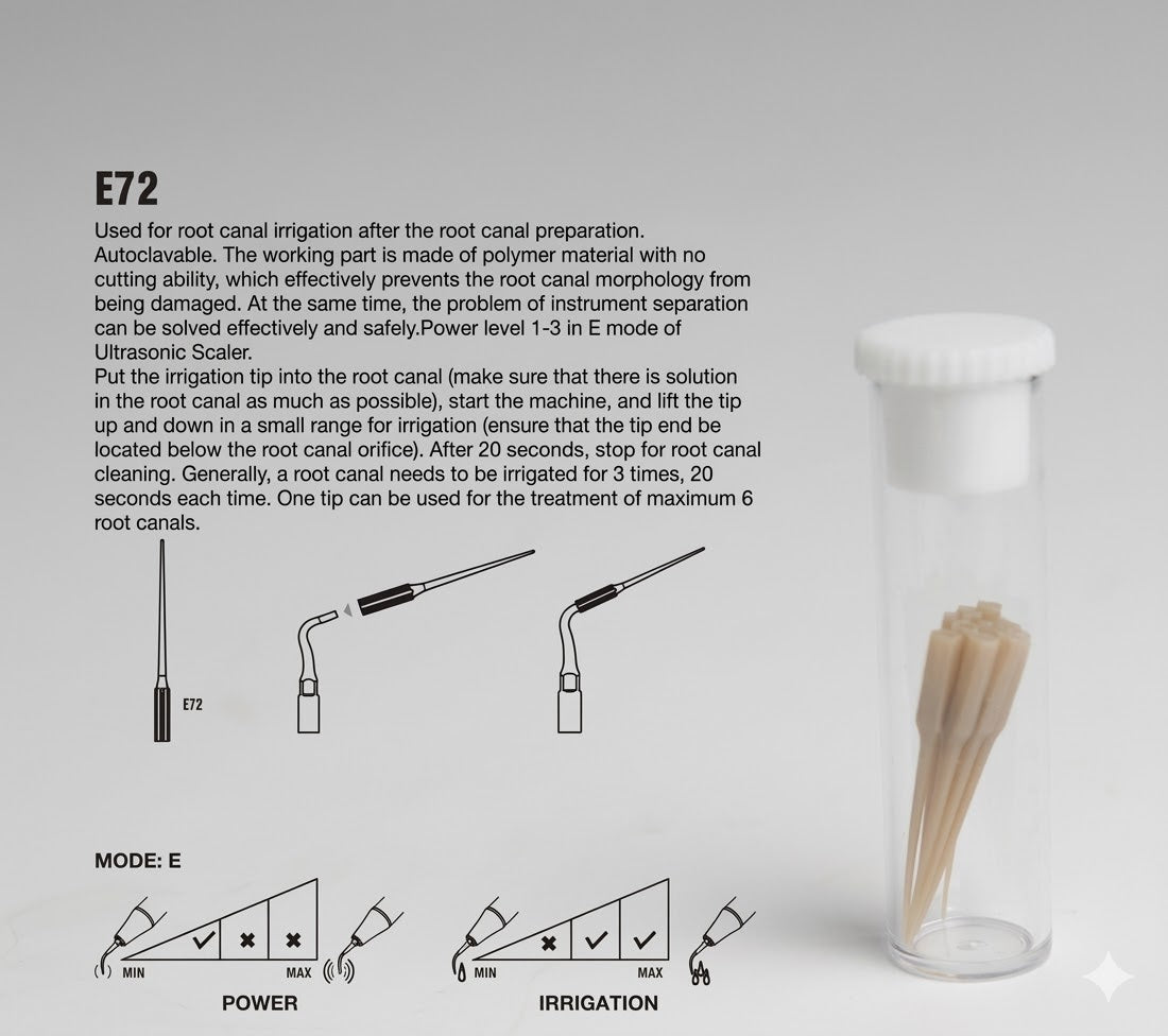E72 for Endo 3 activation