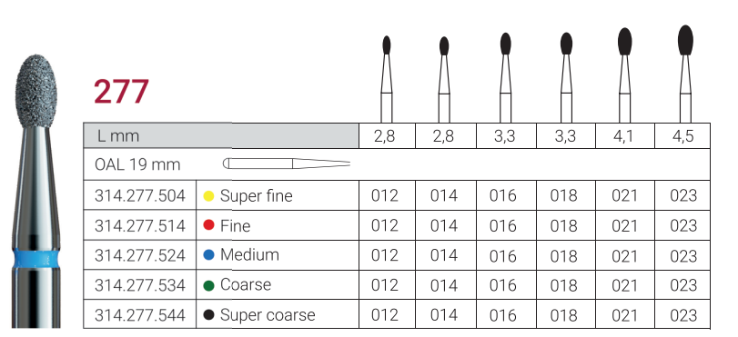 turbine bur | VERDENT