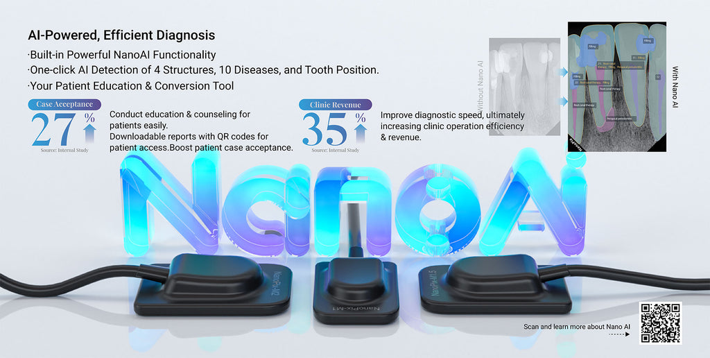Sensor nanopix M1