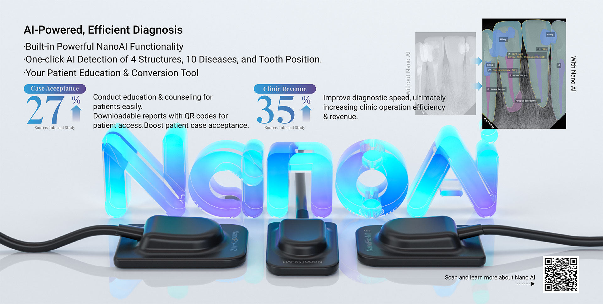 Sensor nanopix M1