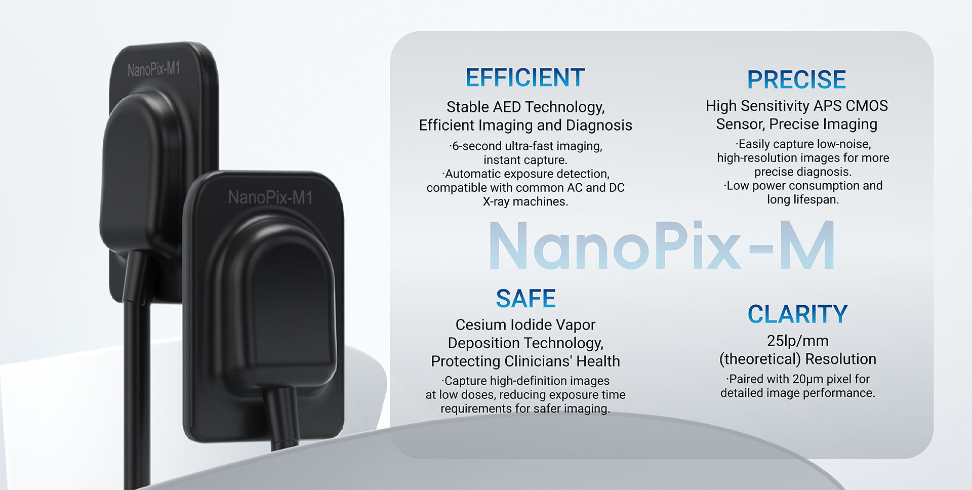 Sensor nanopix M1
